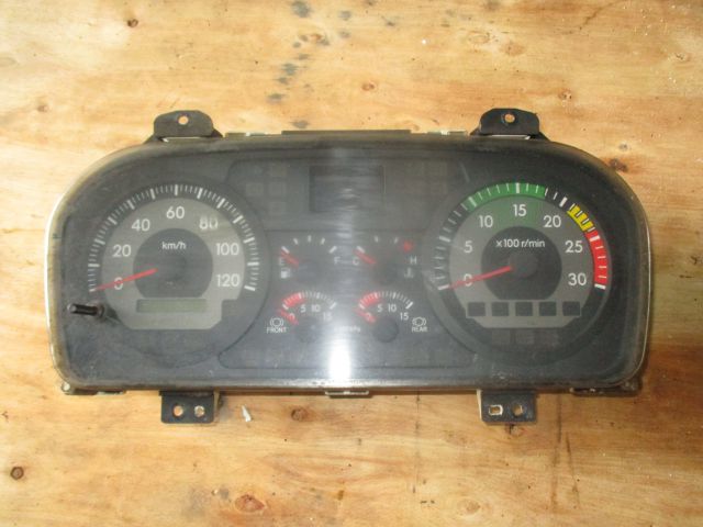 スピードメーター