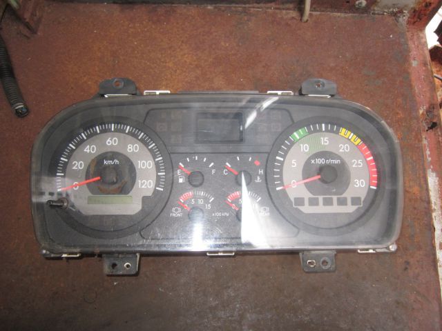 スピードメーター