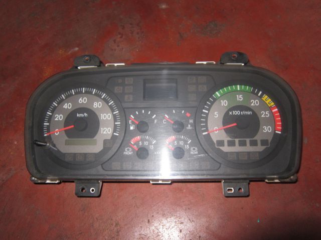 スピードメーター