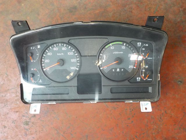 スピードメーター