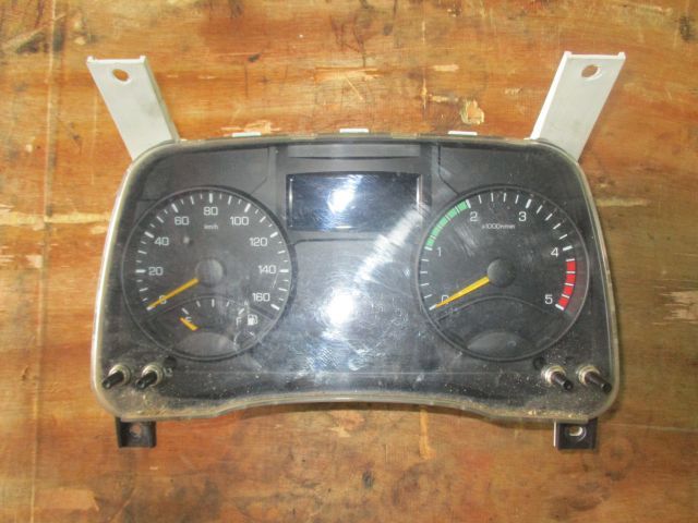 スピードメーター
