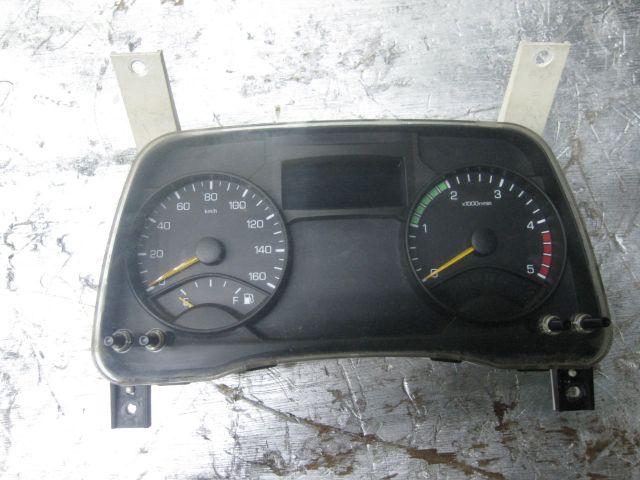 スピードメーター