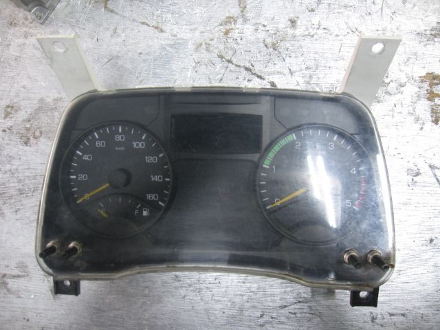 スピードメーター