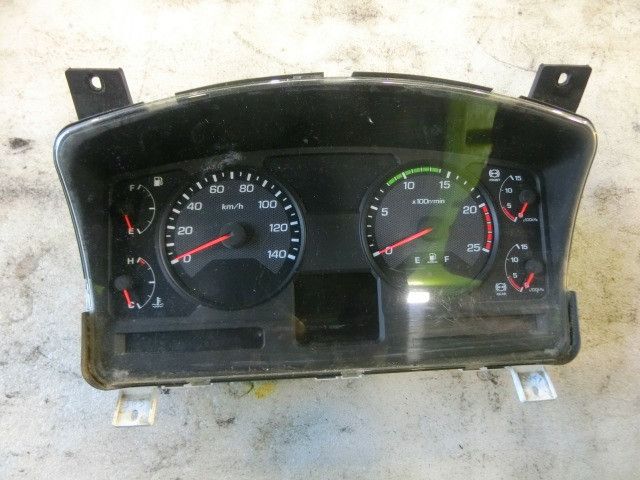 スピードメーター