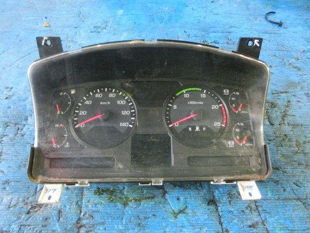 スピードメーター